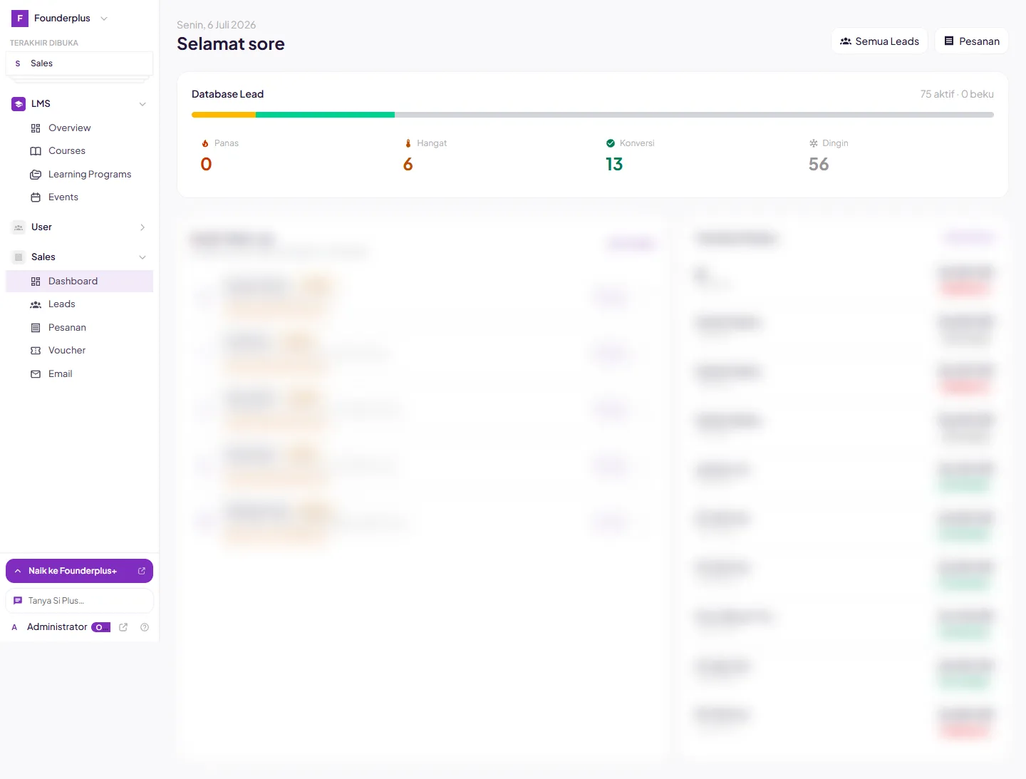 Dashboard penjualan