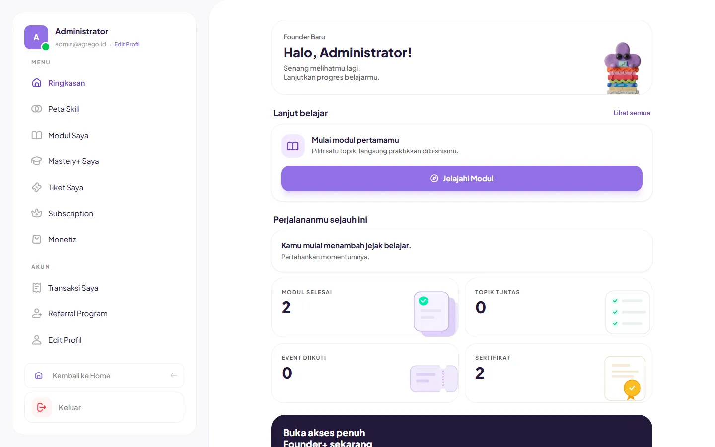 Dashboard pelajar (Ringkasan)